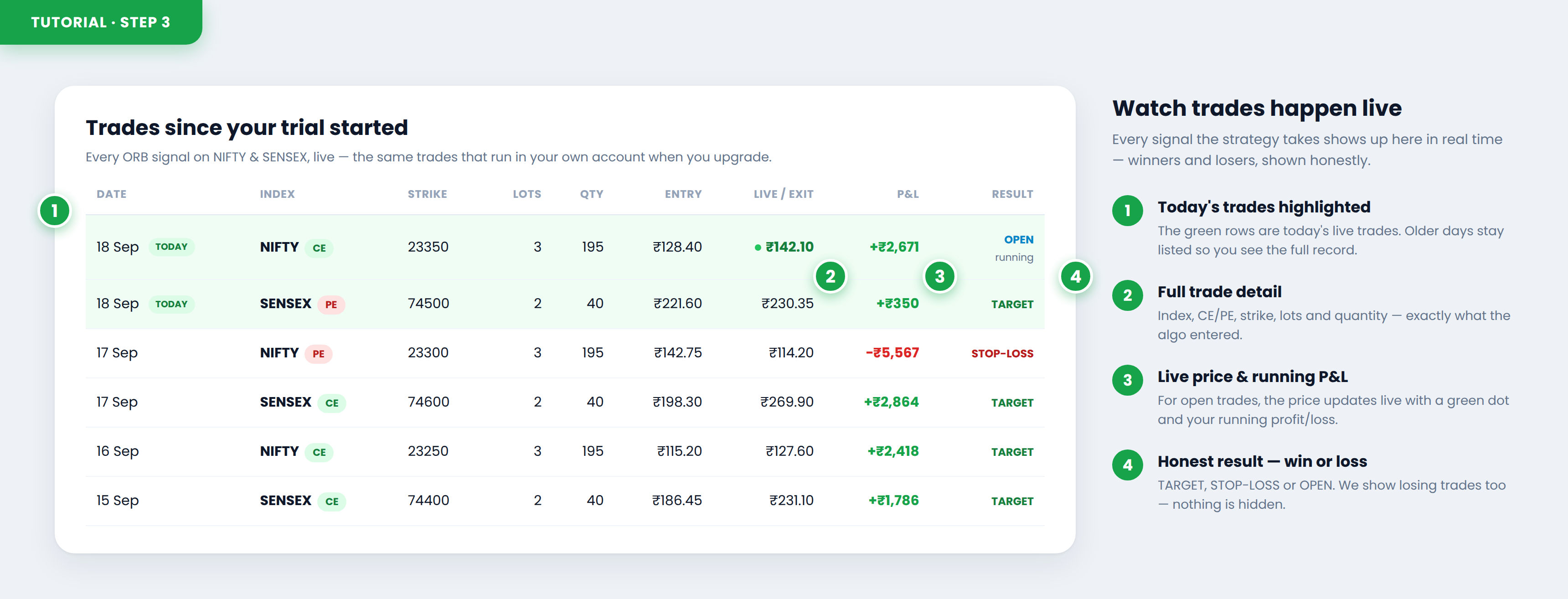 Watch trades happen live